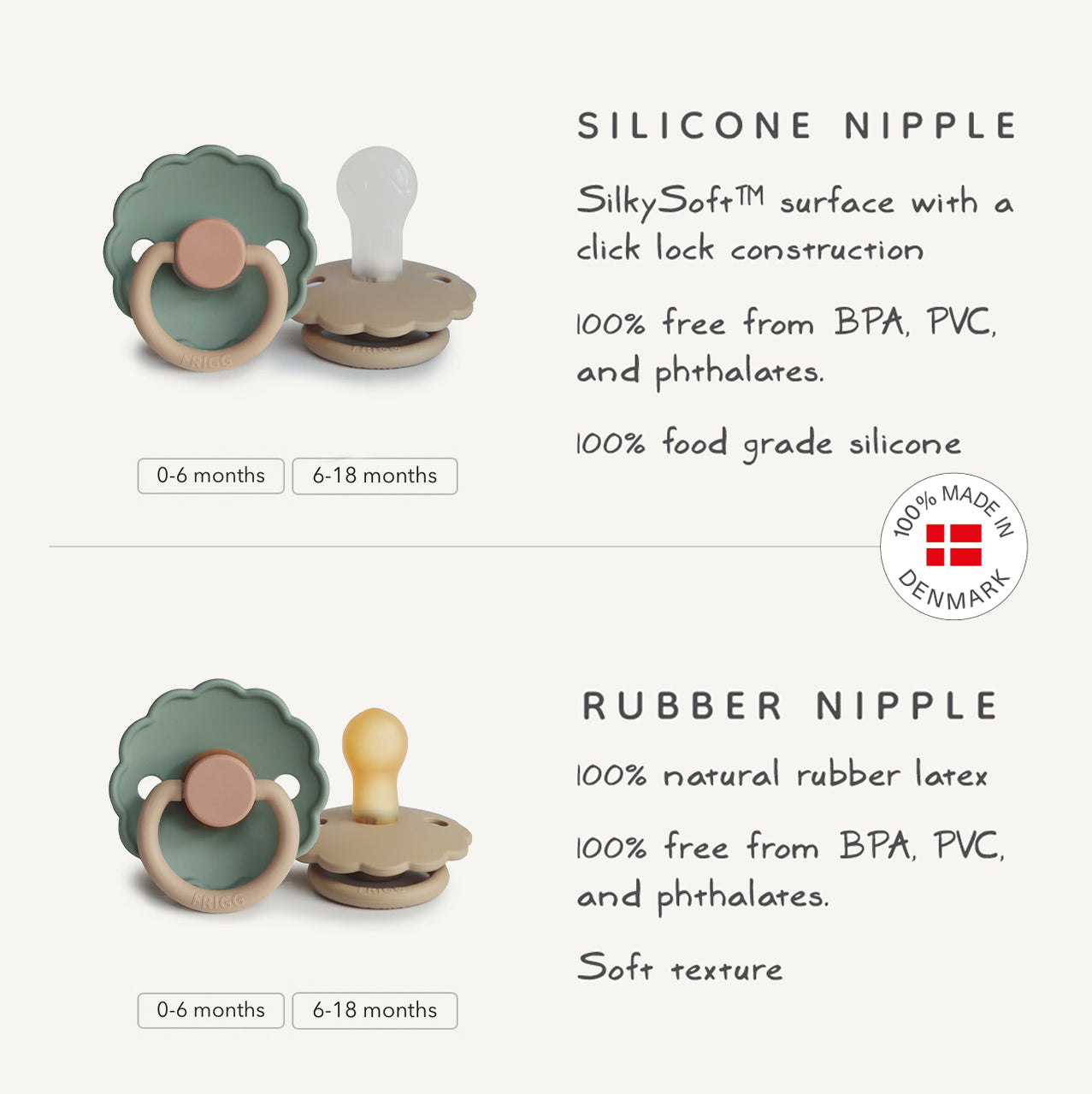 FRIGG Daisy Night Natural Rubber Pacifier 2-Pack (French Gray/Croissant)